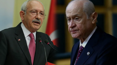 Bahçeli'den 'Kılıçdaroğlu' talimatı            